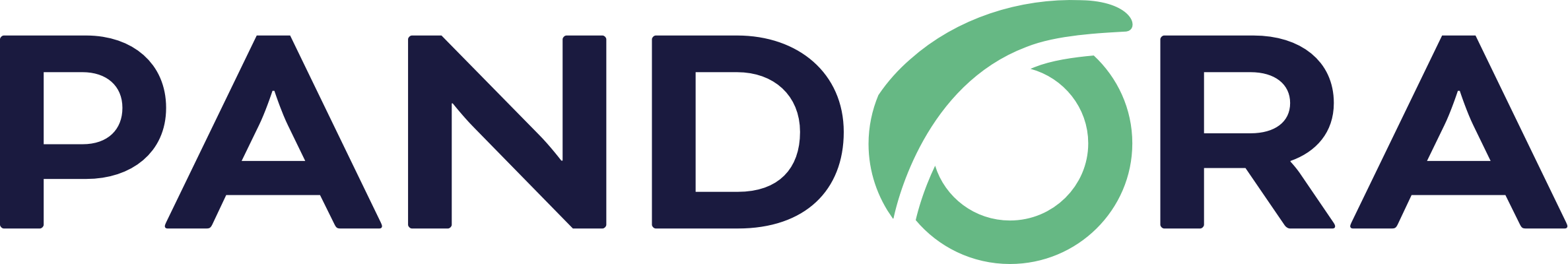 Pandora